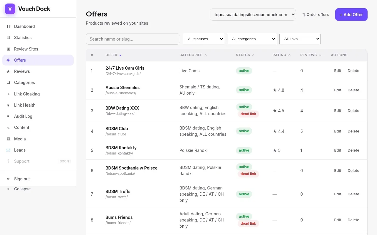 Vouch Dock panel managing a portfolio of offers across sites